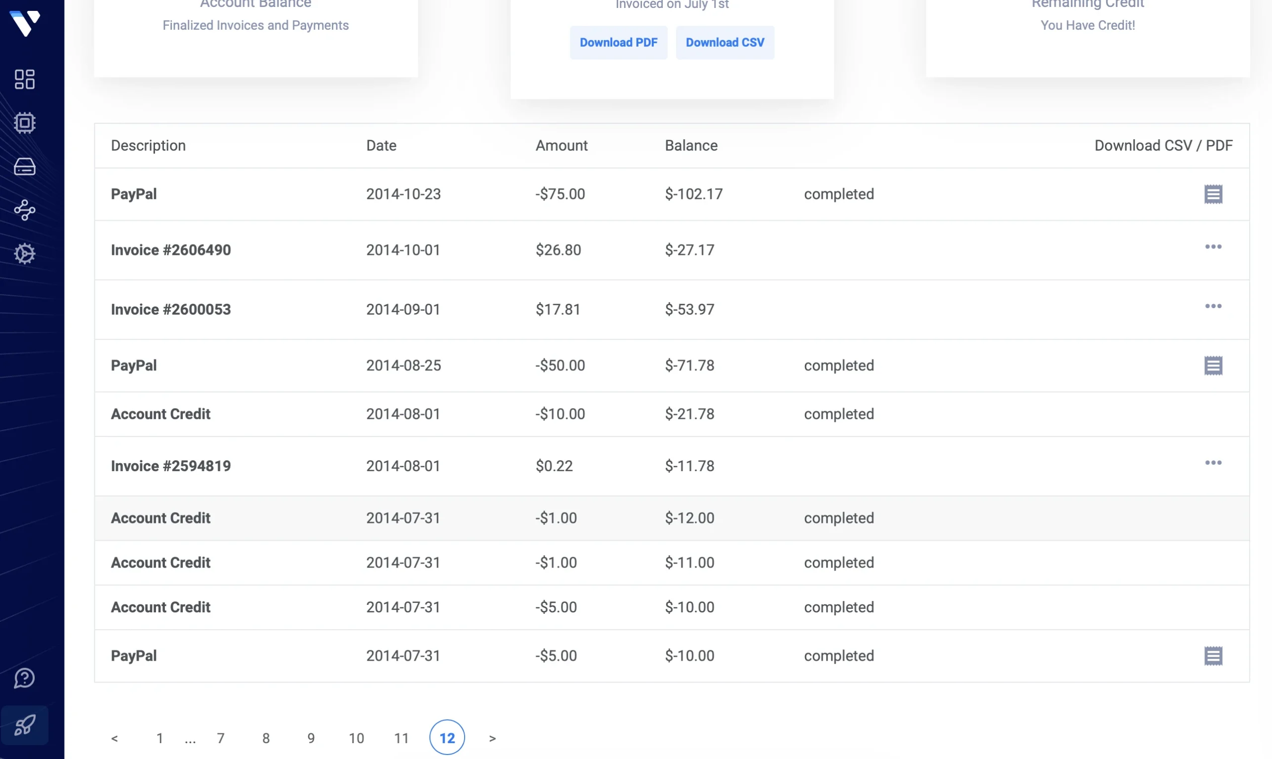 vultr coupon code